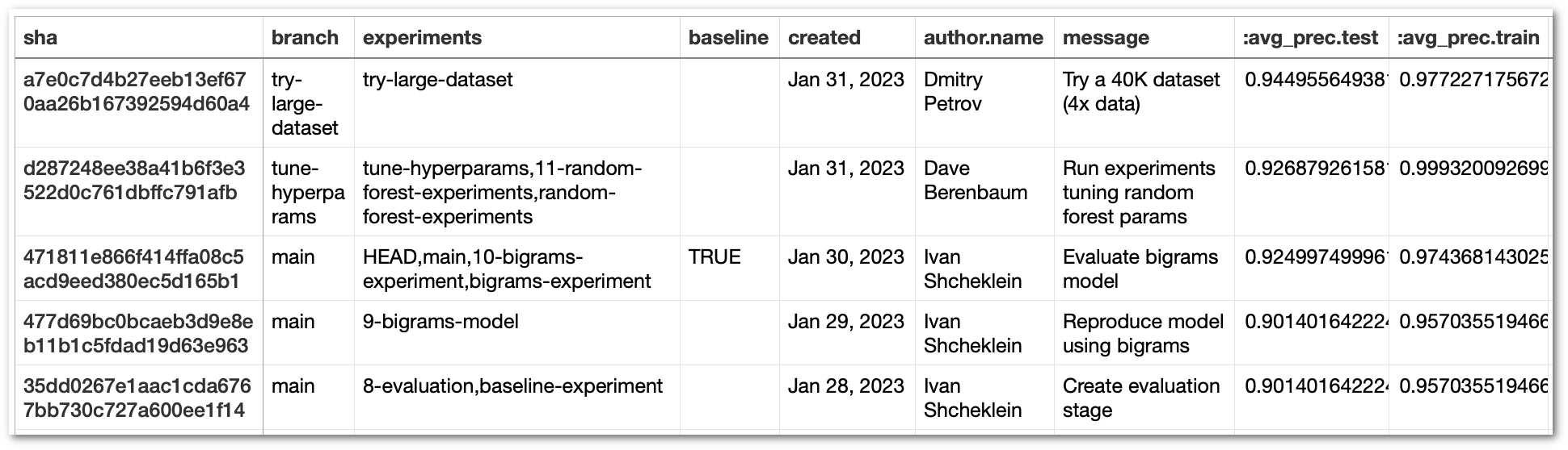 example export to csv